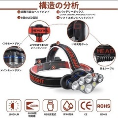 新品ラスイチ！★黒/青のみ★高品質充電式LEDヘッドライト★18000ルーメンの画像