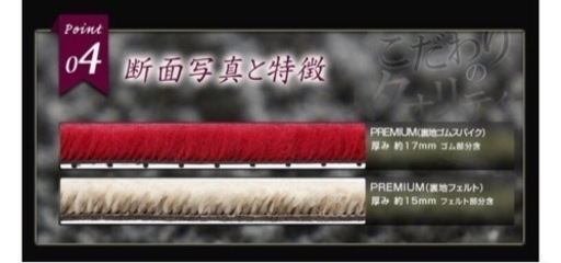 ヤリスクロス フロアマットセット
