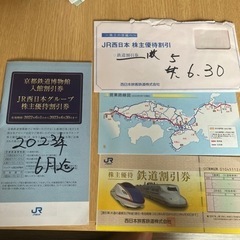 JR西日本　株主優待　鉄道割引券