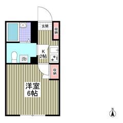 🌻入居費用13万円🌻】✨審査No.1✨ 🔥京成本線「千住大橋」駅...