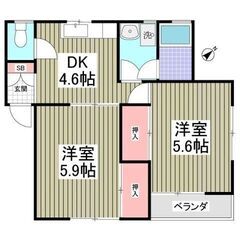 🌻入居費用8万円🌻】✨審査No.1✨ 🔥横須賀線「衣笠」駅 徒歩...