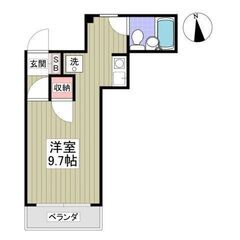 🌻入居費用9万円🌻】✨審査No.1✨ 🔥東北本線「古河」駅 徒歩5分🔥