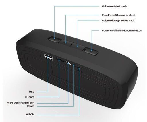 Bluetoothスピーカー   Ｌenrue