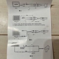 汎用 バックカメラ サブカメラ 未使用の画像