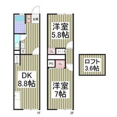 🌻入居費用10万円🌻】✨審査No.1✨ 🔥秩父鉄道「石原」駅 徒...