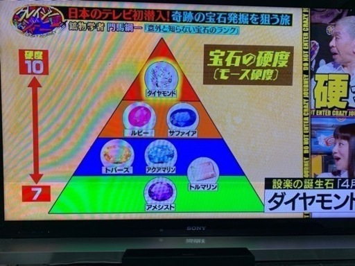 SONY KDL46HX820 純正スピーカースタンド付き ジャンク