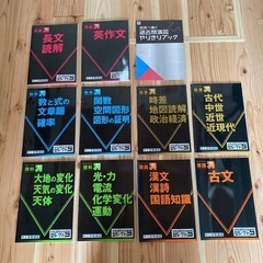 入試対策問題集の画像