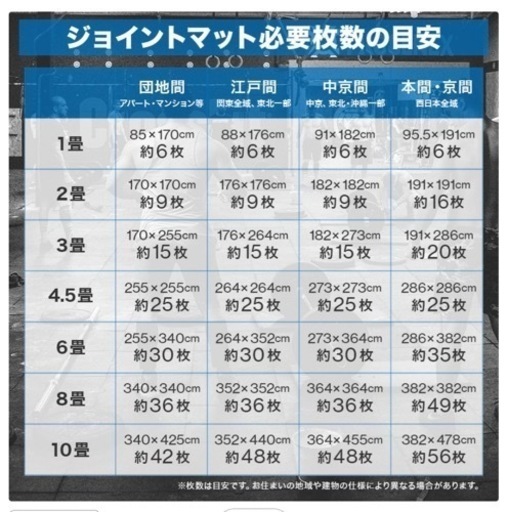 トレーニングマット