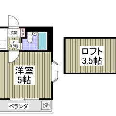 🌳【初期費用7万円】で入居可能！🌳森林公園駅
