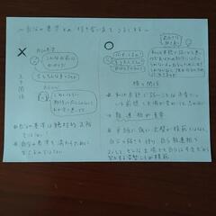 心を考える