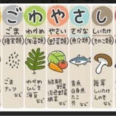 『ま・ご・わ・や・さ・し・い 』ご飯が好きな方 - 仙台市