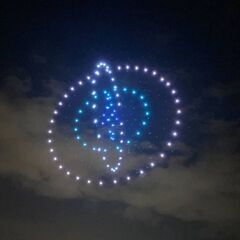 7/7(金).8(土).9(日) ドローンショー補助スタッフの画像
