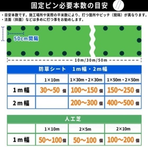 防草シート ザバーン 350G  2m×15m 雑草対策　固定ピン　人工芝