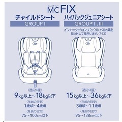 【お譲り先決まりました】マムズキャリー　MC FIXの画像