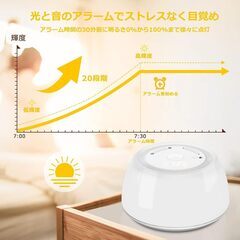  目覚まし時計 ベッドサイドランプ ナイトライト 日本語取扱説明書 光 目覚ましライト めざまし時計 RGBライト スヌーズ機能の画像