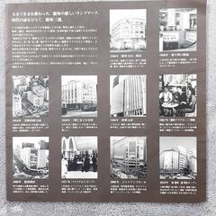 銀座三越　 風呂敷　非売品　　帝都復興東京市全図(昭和4年)柄の風呂敷の画像