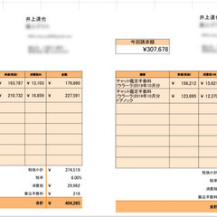 チャット占い&電話占いデビューに向けての講座の画像