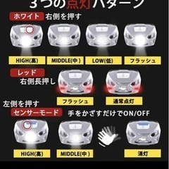 新品　ヘッドライト　PX6防水　角度調整　ブラック　USB コンパクトの画像