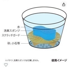 スクラッチガードの画像