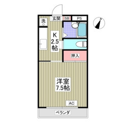 🌳【初期費用7万円】で入居可能！🌳前橋駅