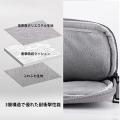 新品 PCケース 14~15インチ ノートパソコンケース 薄型 全面保護 MacBook Pro 2022 / MacBook Air M2/M1 / MacBook Pro M2/M1対応 グレーの画像