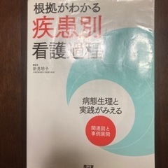 疾患別看護過程
