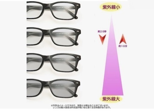 Ray Ban調光サングラス　レイバン
