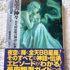 ファンタジー系の資料本の画像