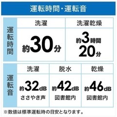 Panasonic ドラム式洗濯乾燥機 Cubleの画像