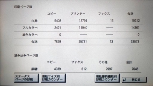 大幅値下げ‼️京セラコピー機