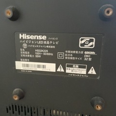 テレビの画像