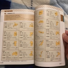 早稲田アカデミー　社会、理科資料集の画像