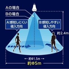 【アイリスオーヤマ】LED電球4個セット( E26 40W 人感センサー付)の画像