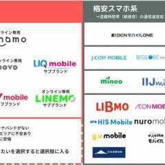 スマホのキャリア変更お得なところ