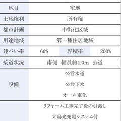 売り物件気になる人！リフォームコミコミです！ 売り物件気になる人！リフォームコミコミです！