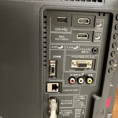 テレビの画像