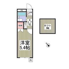 🌻入居費用10万円🌻】✨審査No.1✨ 🔥常磐緩行線「北松戸」駅...