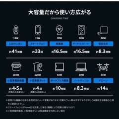 ポータブル電源　　オウルテック　キャンプにの画像