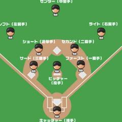 ソフトボールメンバー