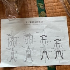 京灯篭3の画像