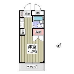 🌻入居費用10万円🌻】✨審査No.1✨ 🔥京成本線「大神宮下」駅...