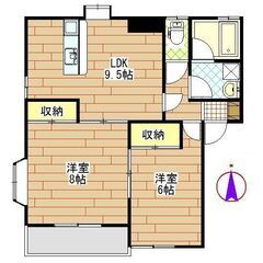 【ボンジュールなかざわ 部屋番号：２０５ 】八木原駅まで徒歩９分！カウンターキッチン - 渋川市