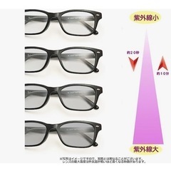 レイバン　メガネ　度無し　調光サングラスの画像