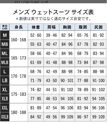fellowウェットスーツセミドライ5×3mm