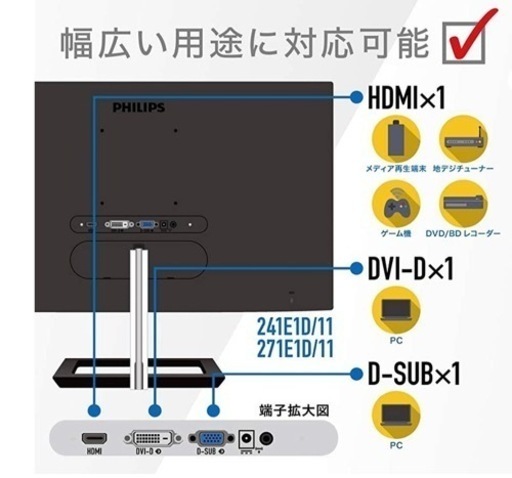 ⭐︎夏期セール⭐︎【美品】PHILIPS モニターディスプレイ 23.8インチ