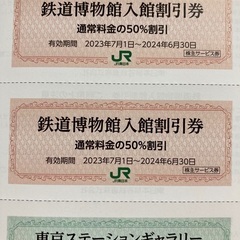 鉄道博物館入館50%割引券　2枚