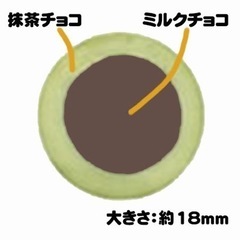 【京都土産】抹茶ぼーるちょこ〈舞妓の茶〉の画像