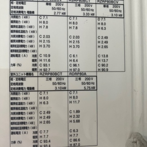 交渉中【最終値下げ】2020年製DAIKIN ダイキンエアコンSSRA80BFV
