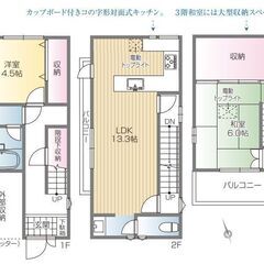 投資用・住居用💲価格1,780万円　月々5万円台　JR埼京線【北...