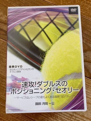 Real Style Disc1-3　特典DVD 速攻!ダブルスのポジショニングセオリー.